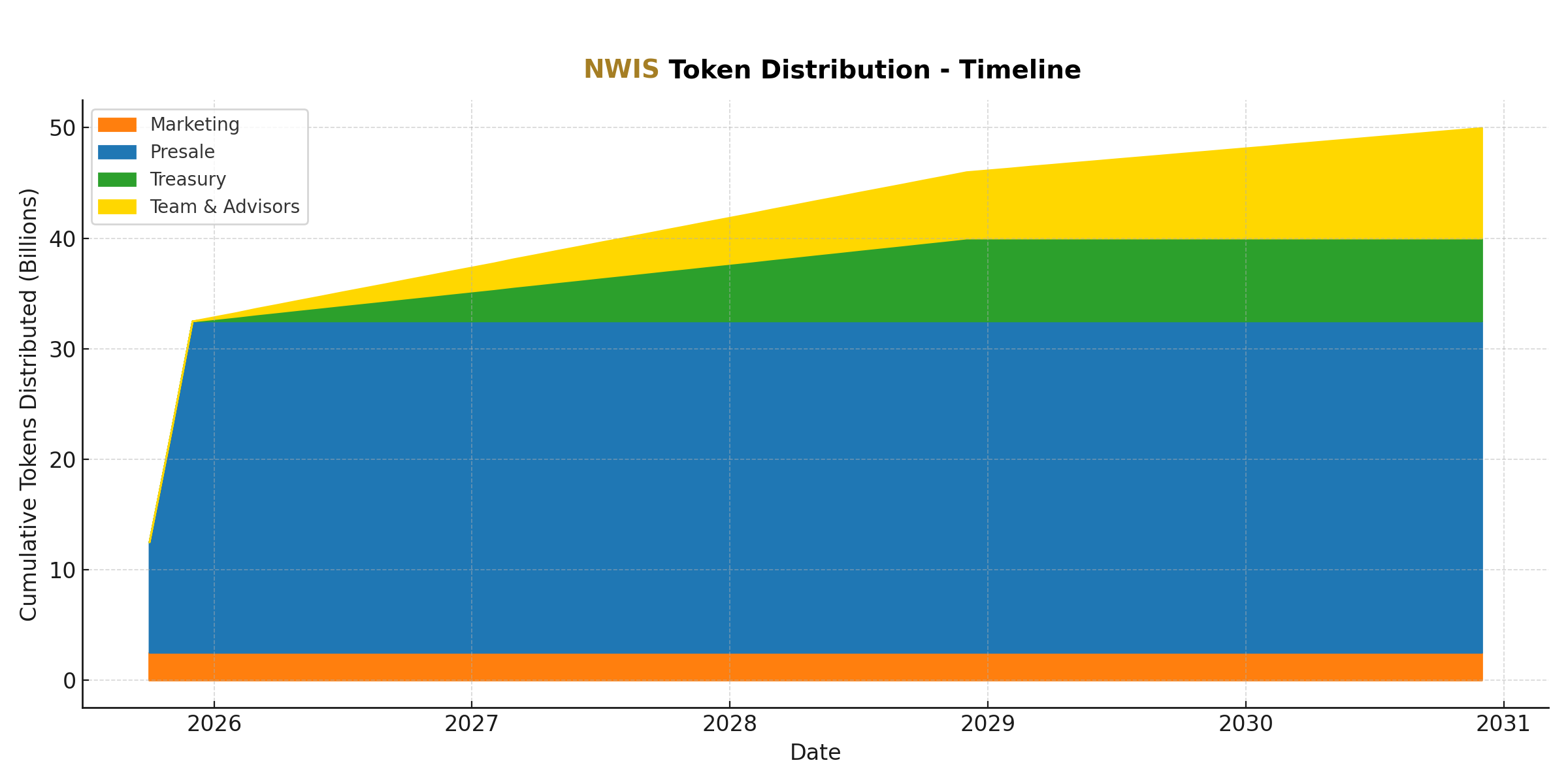 Family running together in a sunny field — freedom and prosperity